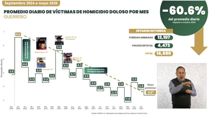 boletin