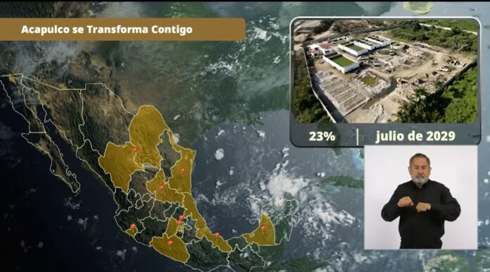 conagua
